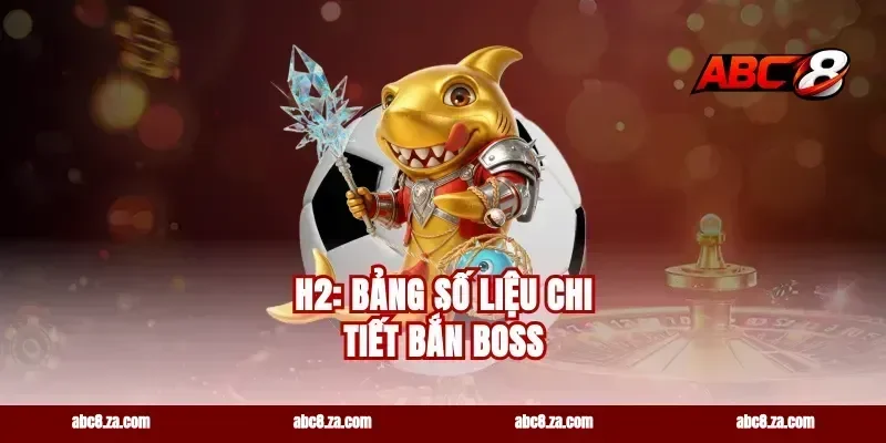 H2: Bảng Số Liệu Chi Tiết Bắn Boss